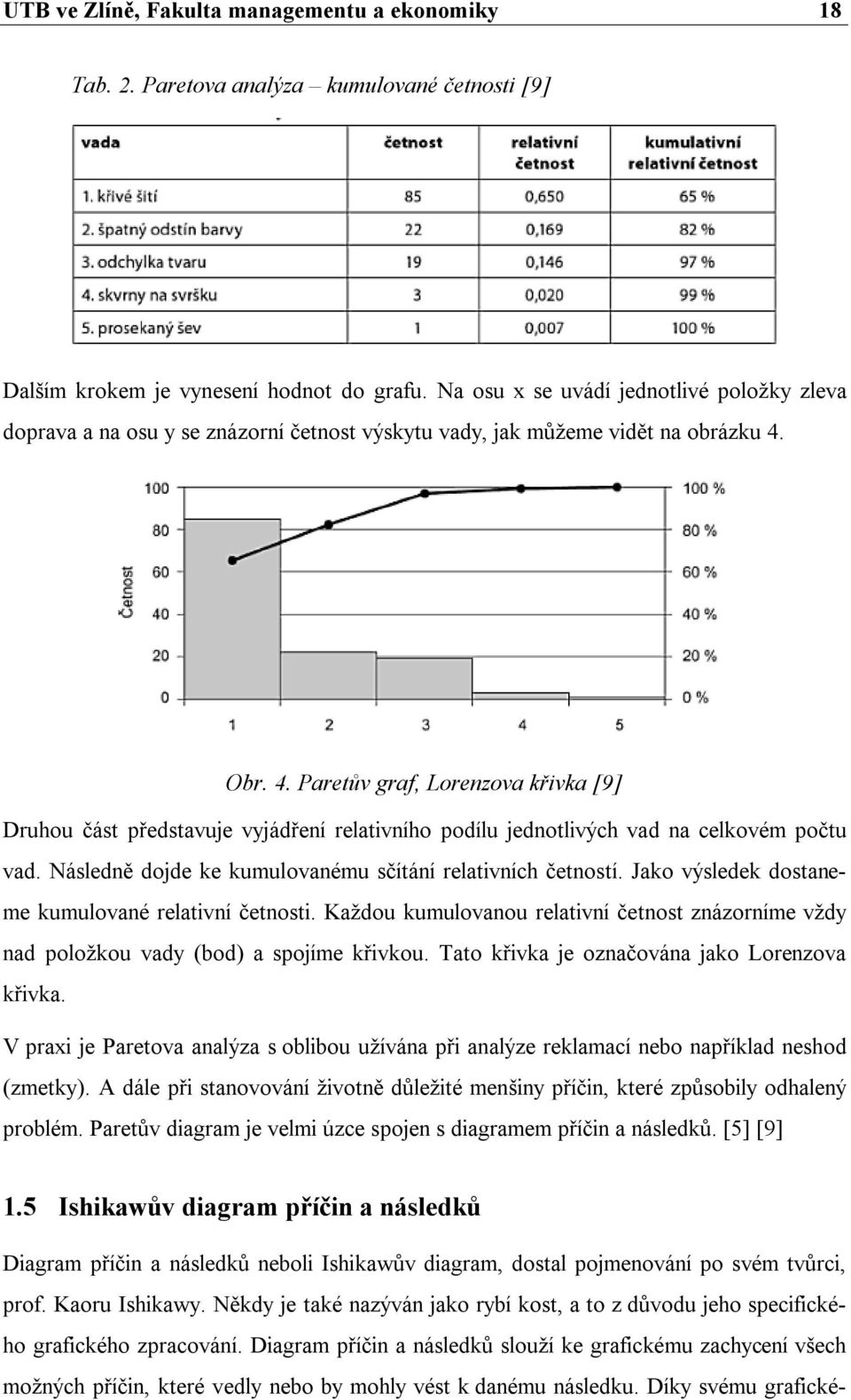 Obr. 4. Paretův graf, Lorenzova křivka [9] Druhou část představuje vyjádření relativního podílu jednotlivých vad na celkovém počtu vad. Následně dojde ke kumulovanému sčítání relativních četností.