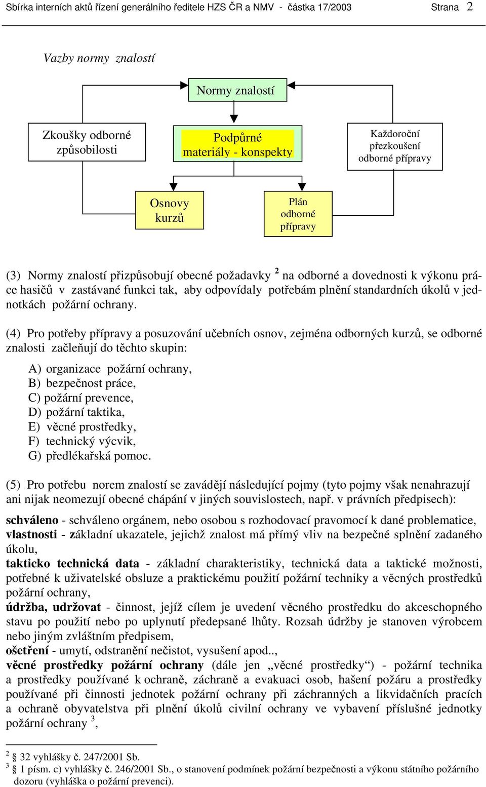 potřebám plnění standardních úkolů v jednotkách požární ochrany.