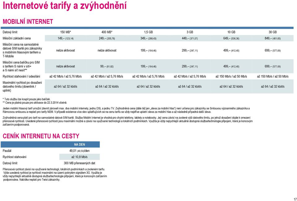 nelze aktivovat 199, (164,46) 299, (247,11) 499, (412,40) 699, (577,69) nelze aktivovat 99, (81,82) 199, (164,46) 299, (247,11) 499, (412,40) 699, (577,69) Rychlost stahování / odesílání až 42 Mb/s /