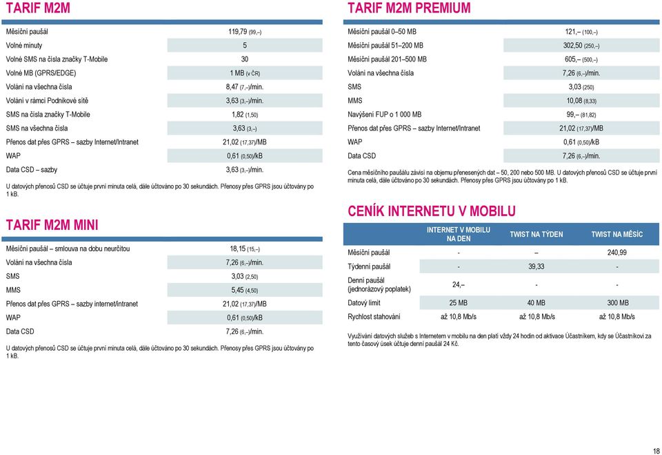 U datových přenosů CSD se účtuje první minuta celá, dále účtováno po 30 sekundách. Přenosy přes GPRS jsou účtovány po 1 kb.