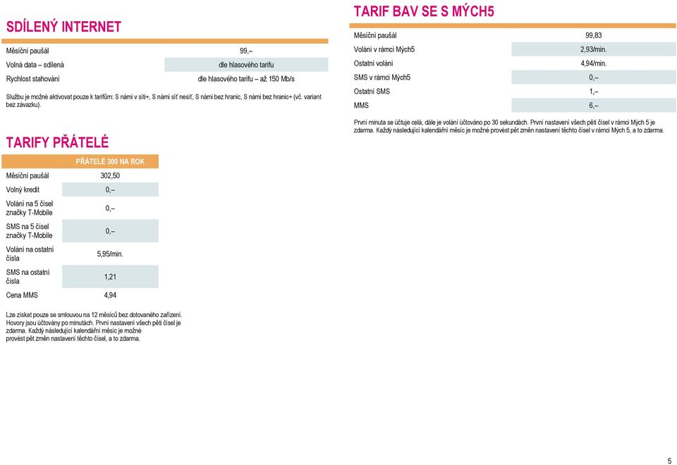 TARIFY PŘÁTELÉ PŘÁTELÉ 300 NA ROK Měsíční paušál 302,50 Volný kredit 0, Volání na 5 čísel značky T-Mobile SMS na 5 čísel značky T-Mobile Volání na ostatní čísla SMS na ostatní čísla 0, 0, 5,95/min.