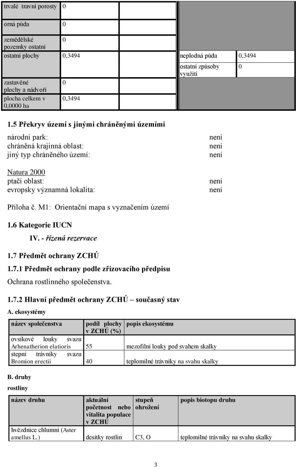 M1: Orientační mapa s vyznačením území 1.6 Kategorie IUCN IV. - řízená rezervace 1.7 Předmět ochrany ZCHÚ 1.7.1 Předmět ochrany podle zřizovacího předpisu Ochrana rostlinného společenstva. 1.7.2 Hlavní předmět ochrany ZCHÚ současný stav A.