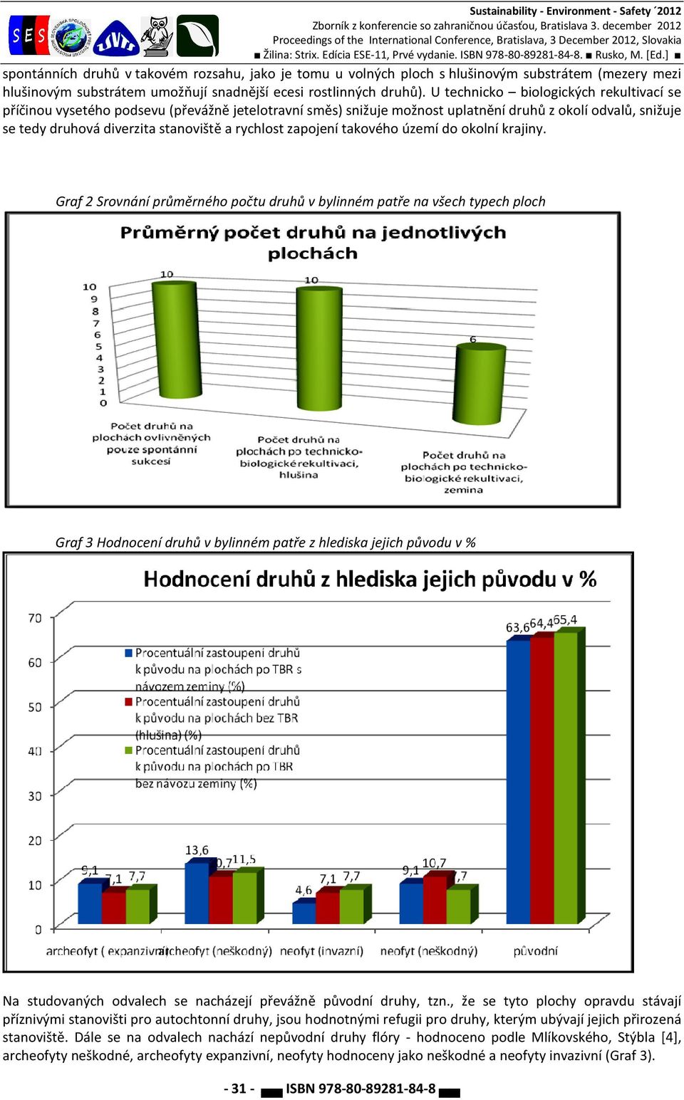 zapojení takového území do okolní krajiny.