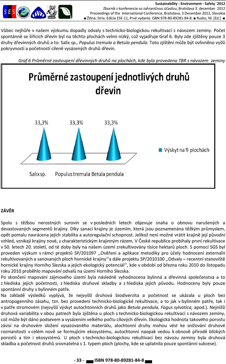 Graf 6 Průměrné zastoupení dřevinných druhů na plochách, kde byla provedena TBR s návozem zeminy ZÁVĚR Spolu s těžbou nerostných surovin se v posledních letech objevuje snaha o obnovu narušených a