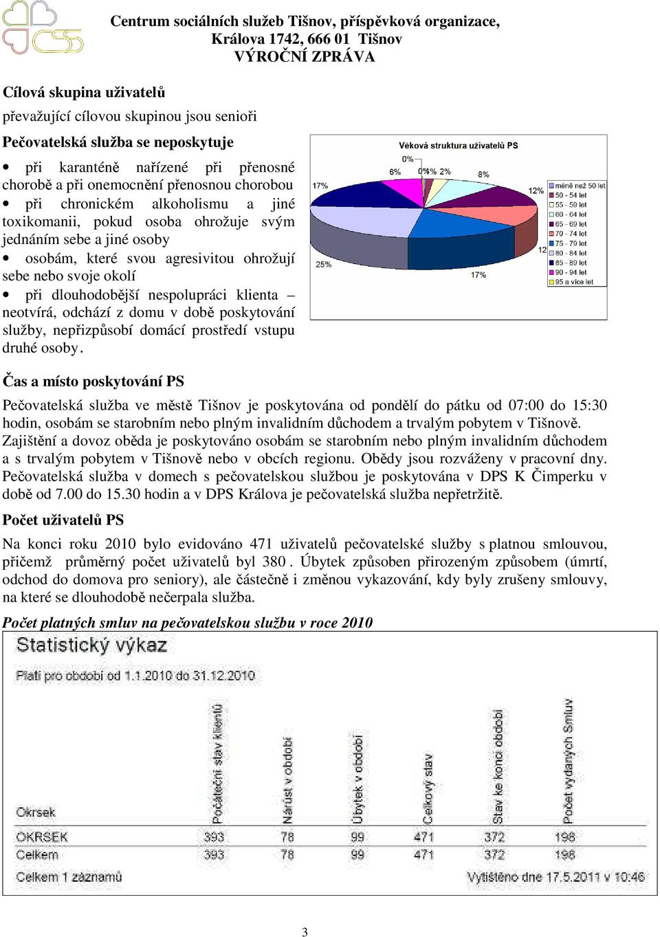 okolí při dlouhodobější nespolupráci klienta neotvírá, odchází z domu v době poskytování služby, nepřizpůsobí domácí prostředí vstupu druhé osoby.