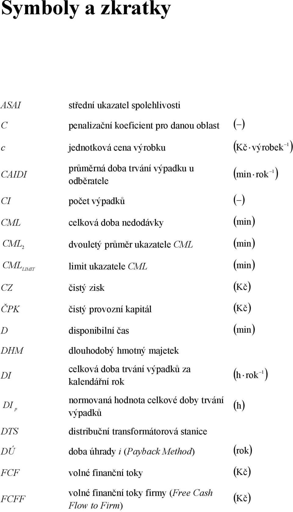 ( Kč) D dsponblní čas ( mn ) DHM DI DI p DTS dlouhodobý hmotný maetek celková doba trvání výpadků za kalendářní rok normovaná hodnota celkové doby trvání výpadků dstrbuční