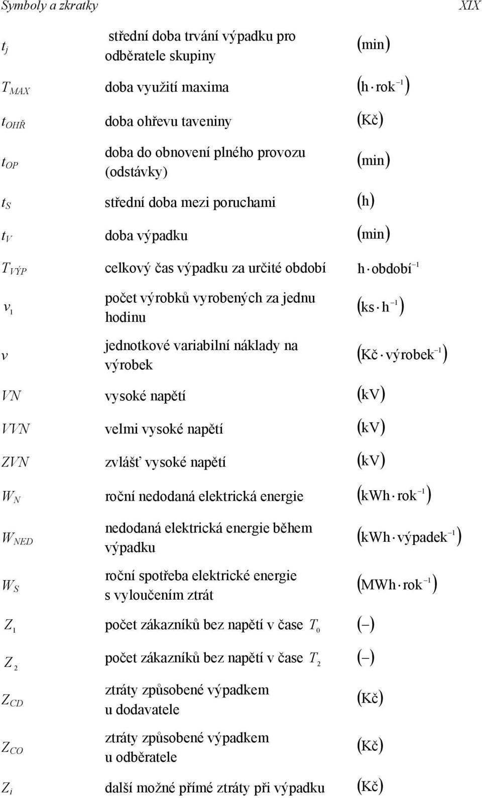 ks h ) ( Kč výrobek ) VN vysoké napětí ( kv ) VVN velm vysoké napětí ( kv ) ZVN zvlášť vysoké napětí ( kv ) W N roční nedodaná elektrcká energe ( kwh rok ) W NED W S nedodaná elektrcká energe během