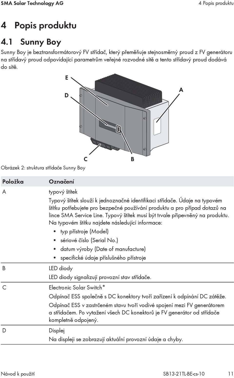 dodává do sítě. Obrázek 2: struktura střídače Sunny Boy Položka A B C D Označení typový štítek Typový štítek slouží k jednoznačné identifikaci střídače.