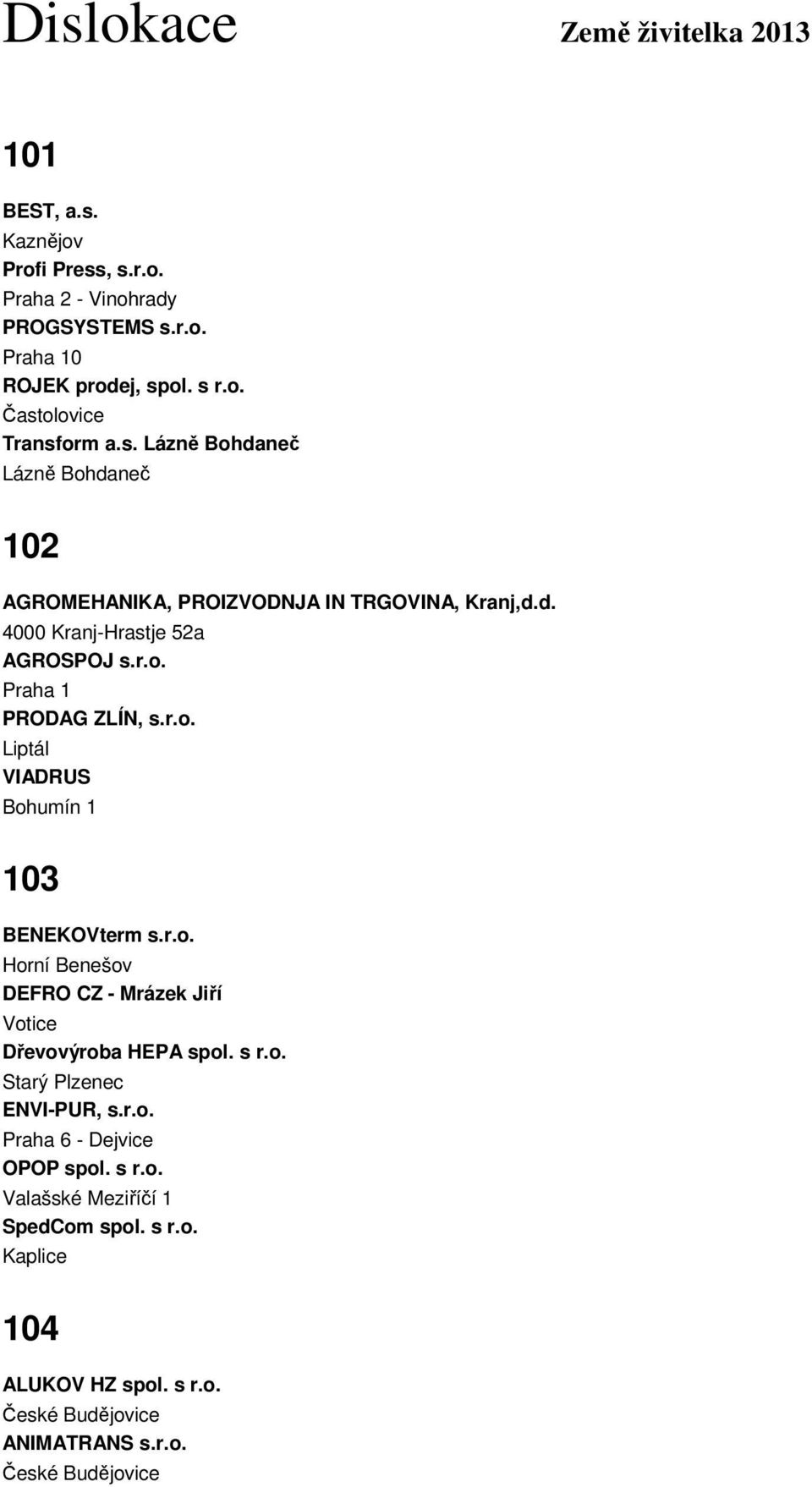 r.o. Horní Benešov DEFRO CZ - Mrázek Jiří Votice Dřevovýroba HEPA spol. s r.o. Starý Plzenec ENVI-PUR, s.r.o. Praha 6 - Dejvice OPOP spol. s r.o. Valašské Meziříčí 1 SpedCom spol.