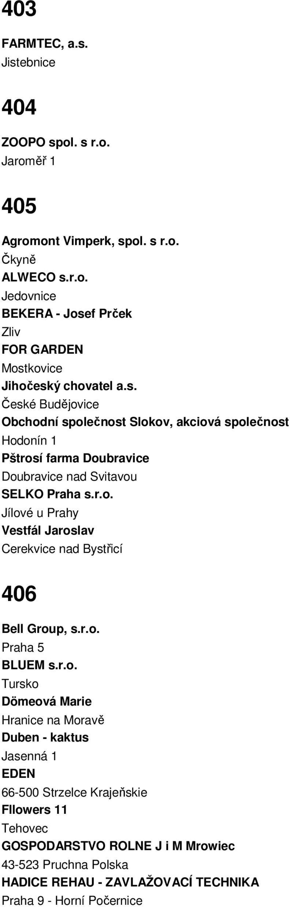 r.o. Praha 5 BLUEM s.r.o. Tursko Dömeová Marie Hranice na Moravě Duben - kaktus Jasenná 1 EDEN 66-500 Strzelce Krajeňskie Fllowers 11 Tehovec GOSPODARSTVO ROLNE J