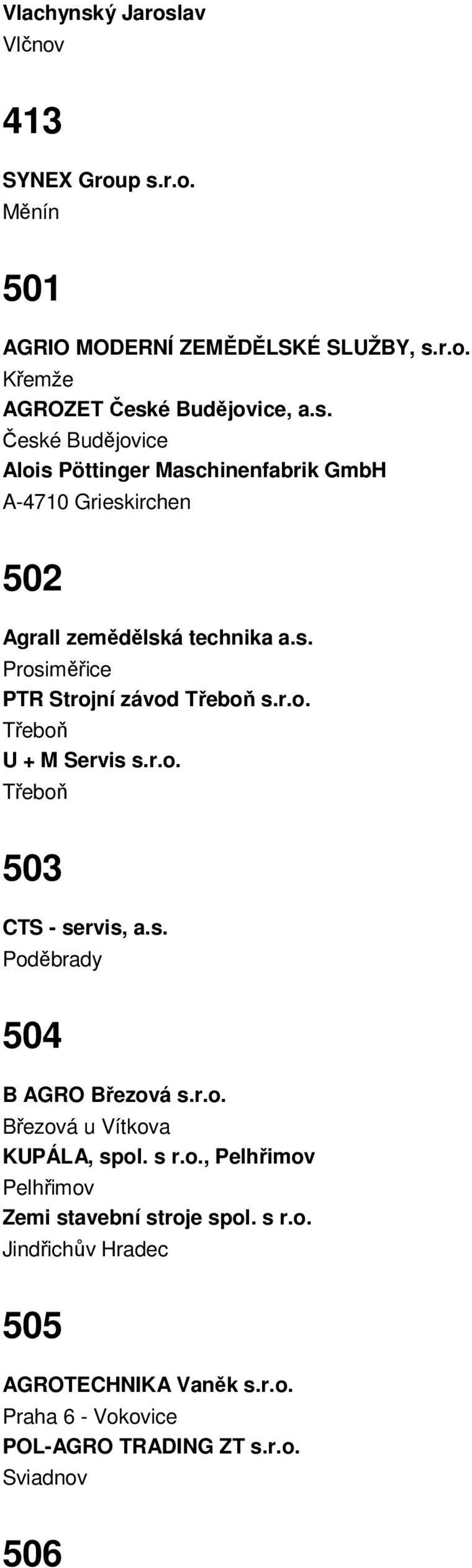 s r.o., Pelhřimov Pelhřimov Zemi stavební stroje spol. s r.o. Jindřichův Hradec 505 AGROTECHNIKA Vaněk s.r.o. Praha 6 - Vokovice POL-AGRO TRADING ZT s.