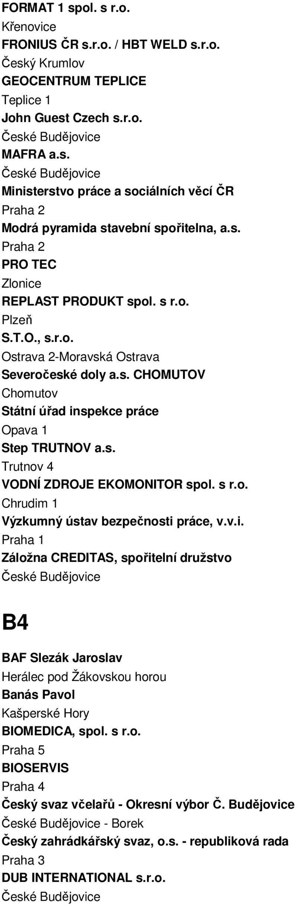 s r.o. Chrudim 1 Výzkumný ústav bezpečnosti práce, v.v.i. Záložna CREDITAS, spořitelní družstvo B4 BAF Slezák Jaroslav Herálec pod Žákovskou horou Banás Pavol Kašperské Hory BIOMEDICA, spol. s r.o. Praha 5 BIOSERVIS Praha 4 Český svaz včelařů - Okresní výbor Č.