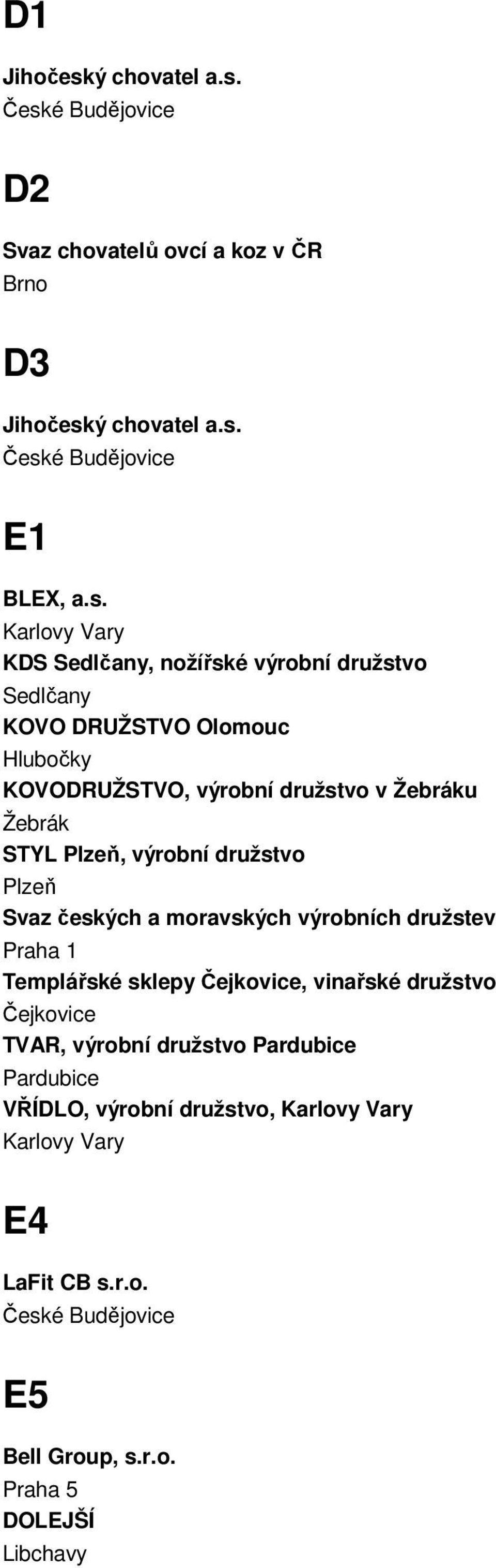 D2 Svaz chovatelů ovcí a koz v ČR Brno D3 Jihočesk