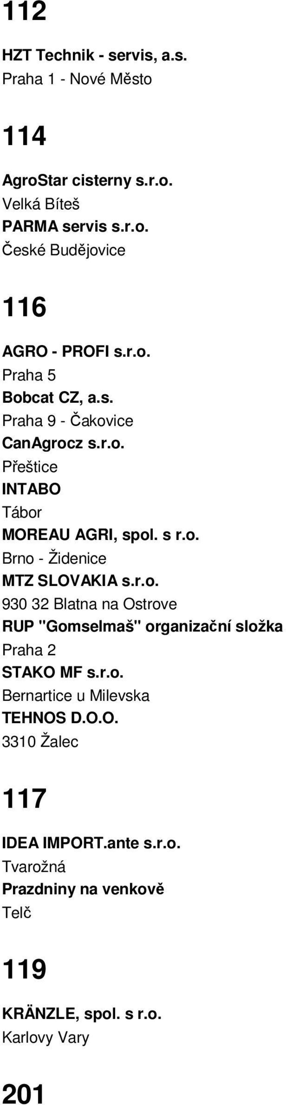 r.o. Bernartice u Milevska TEHNOS D.O.O. 3310 Žalec 117 IDEA IMPORT.ante s.r.o. Tvarožná Prazdniny na venkově Telč 119 KRÄNZLE, spol.