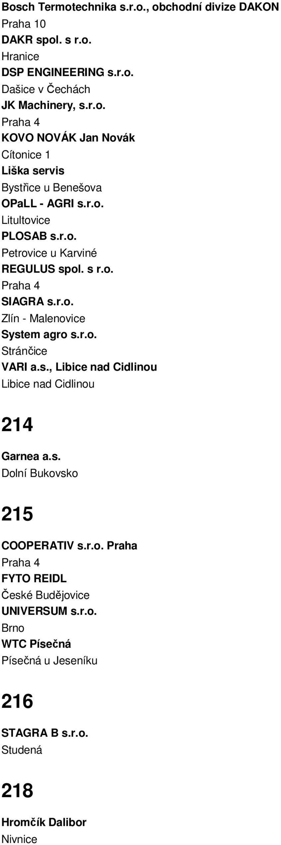 s. Dolní Bukovsko 215 COOPERATIV s.r.o. Praha Praha 4 FYTO REIDL UNIVERSUM s.r.o. Brno WTC Písečná Písečná u Jeseníku 216 STAGRA B s.r.o. Studená 218 Hromčík Dalibor Nivnice