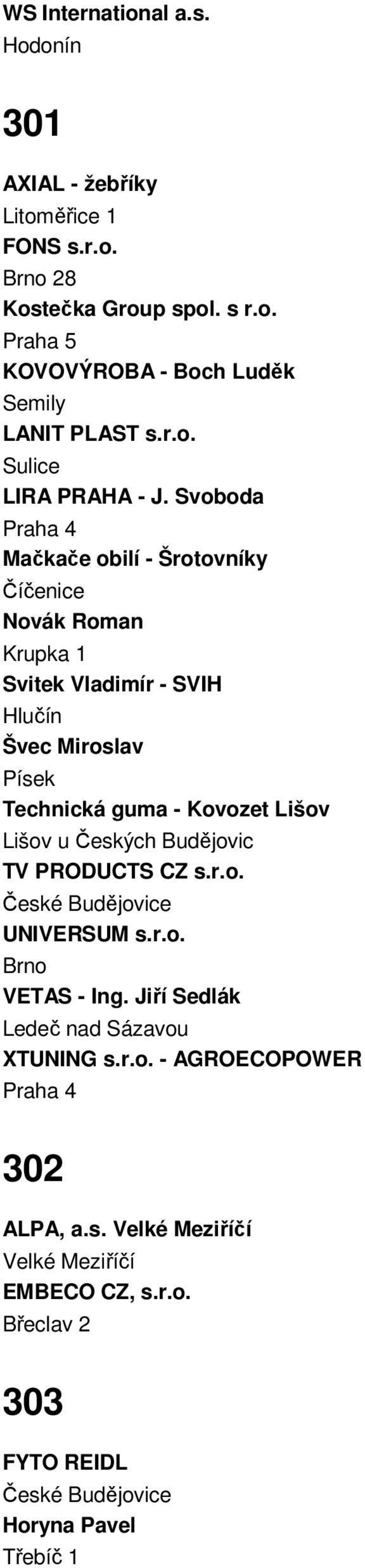 Svoboda Praha 4 Mačkače obilí - Šrotovníky Číčenice Novák Roman Krupka 1 Svitek Vladimír - SVIH Hlučín Švec Miroslav Písek Technická guma - Kovozet