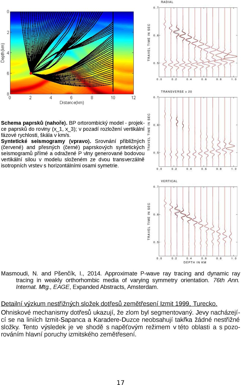 isotropních vrstev s horizontálními osami symetrie. Masmoudi, N. and Pšenčík, I., 2014.