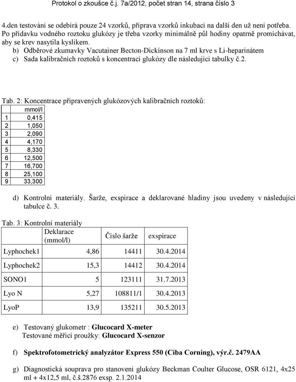 b) Odběrové zkumavky Vacutainer Becton-Dickinson na 7 ml krve s Li-heparinátem c) Sada kalibračních roztoků s koncentrací glukózy dle následující tabulky č.2. Tab.