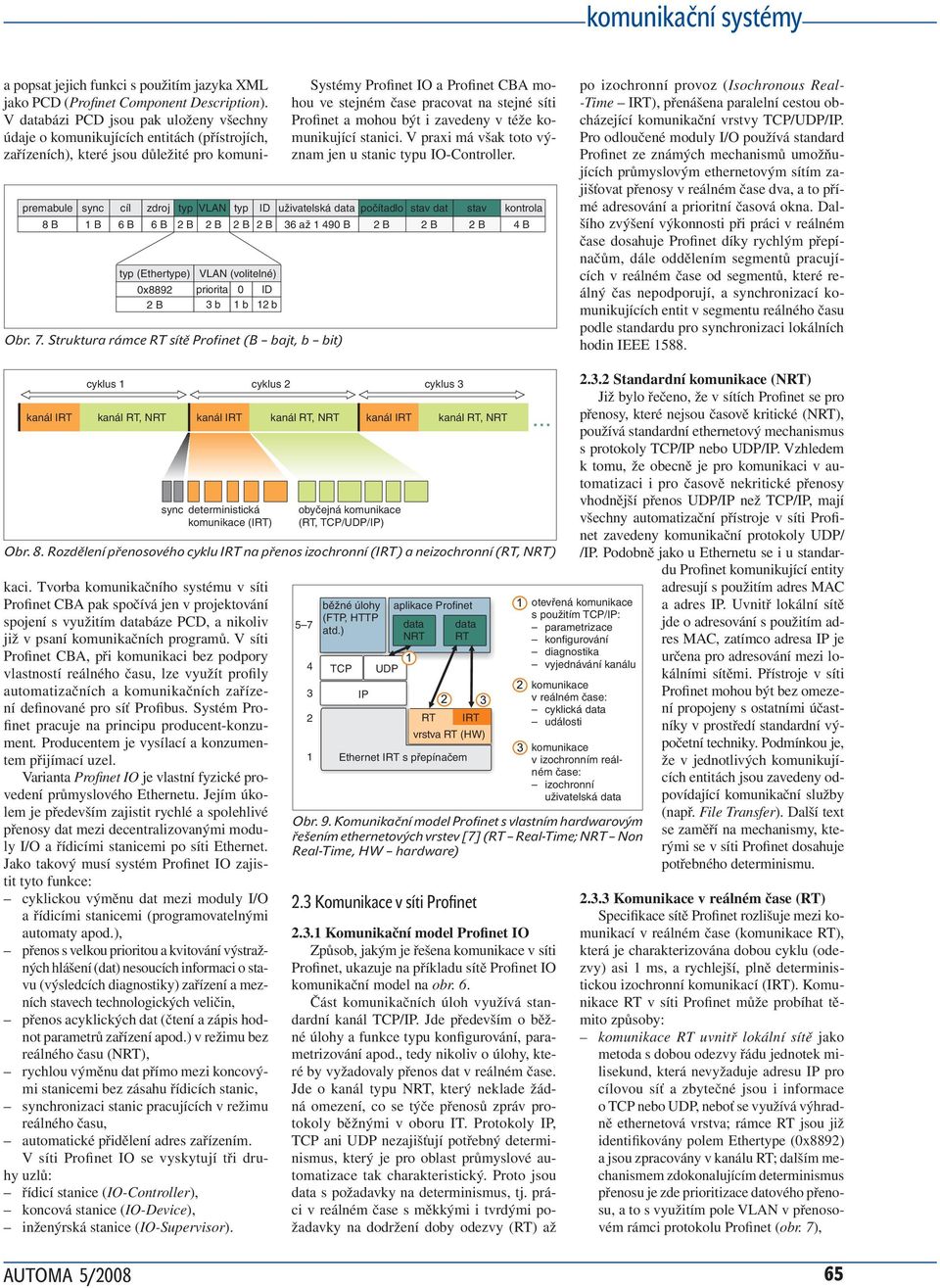 premabule sync cíl zdroj typ VLAN typ ID uživatelská počítadlo stav dat stav kontrola 8 B B 6 B 6 B B B B B 6 až 90 B B B B B typ (Ethertype) 0x889 B VLAN (volitelné) priorita 0 ID b b b Obr. 7.