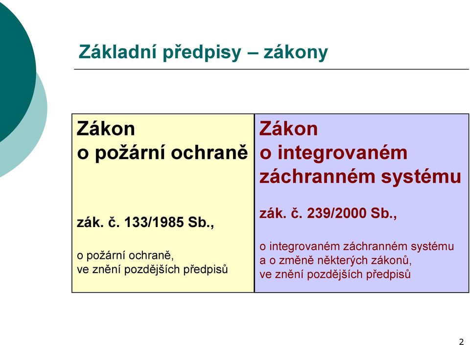 integrovaném záchranném systému zák. č. 239/2000 Sb.