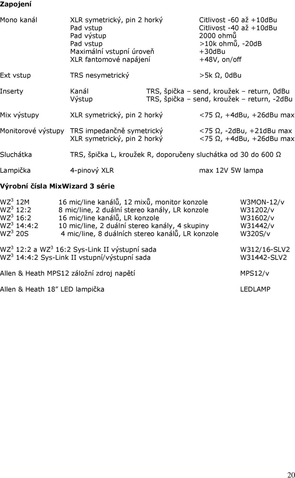 horký <75 Ω, +4dBu, +26dBu max Monitorové výstupy TRS impedančně symetrický XLR symetrický, pin 2 horký <75 Ω, -2dBu, +21dBu max <75 Ω, + 4dBu, +26dBu max Sluchátka TRS, špička L, kroužek R,