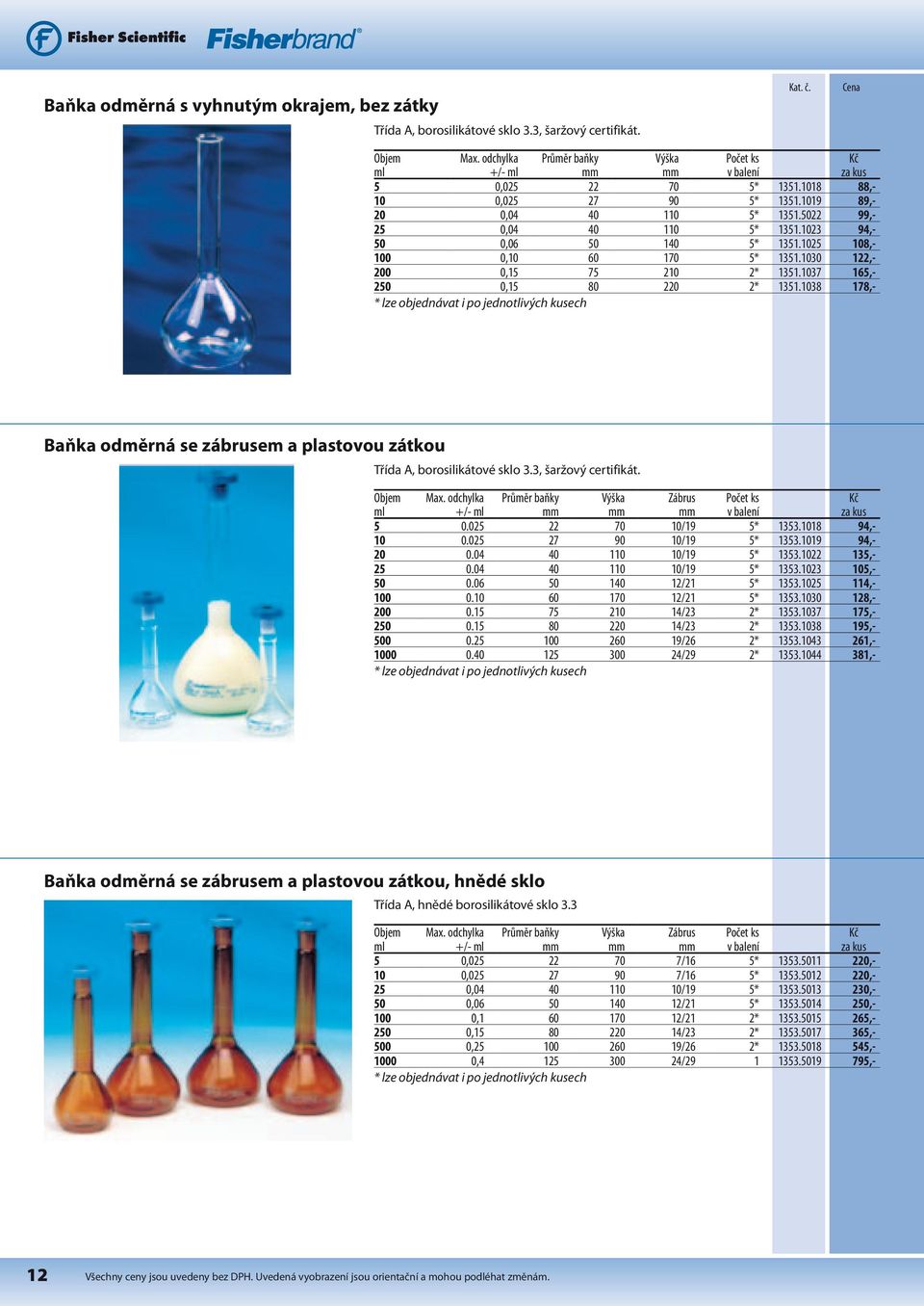 1037 165,- 250 0,15 80 220 2* 1351.1038 178,- * lze objednávat i po jednotlivých kusech Baňka odměrná se zábrusem a plastovou zátkou Třída A, borosilikátové sklo 3.3, šaržový certifikát. Max.