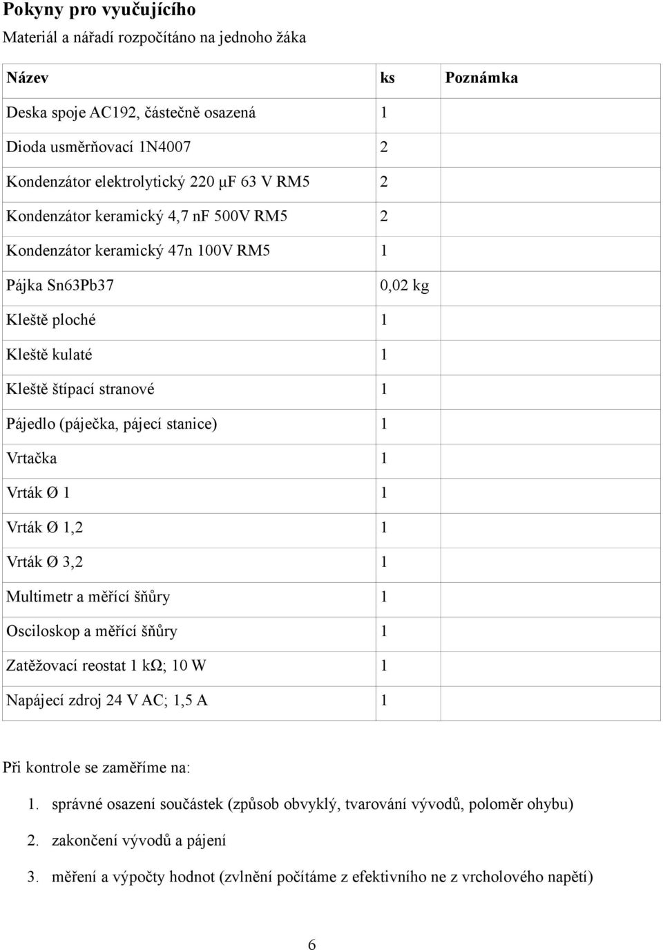 Vrtačka 1 Vrták Ø 1 1 Vrták Ø 1,2 1 Vrták Ø 3,2 1 Multimetr a měřící šňůry 1 Osciloskop a měřící šňůry 1 Zatěžovací reostat 1 kω; 10 W 1 Napájecí zdroj 24 V AC; 1,5 A 1 Při kontrole se zaměříme