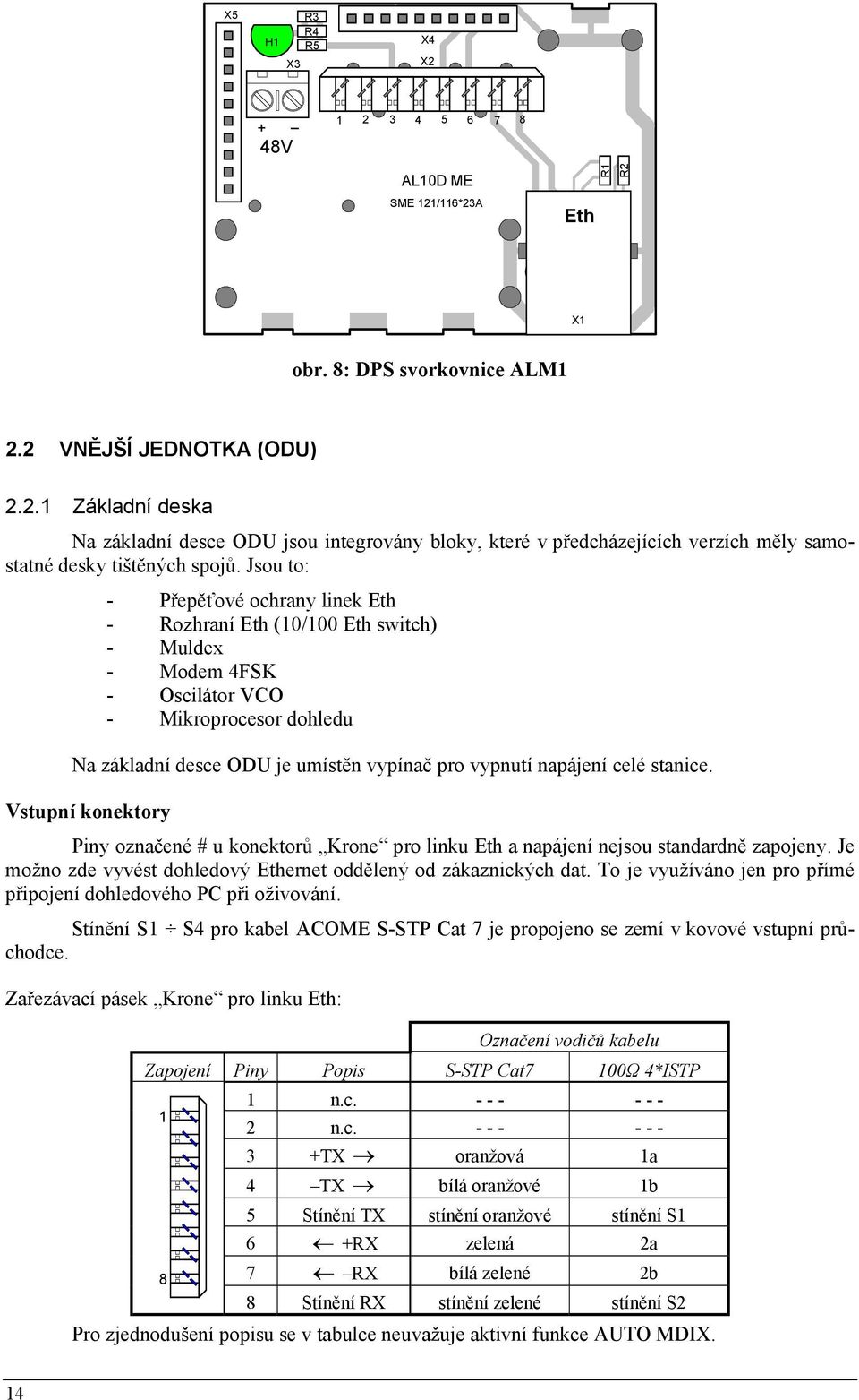 celé stanice. Vstupní konektory Piny označené # u konektorů Krone pro linku Eth a napájení nejsou standardně zapojeny. Je možno zde vyvést dohledový Ethernet oddělený od zákaznických dat.