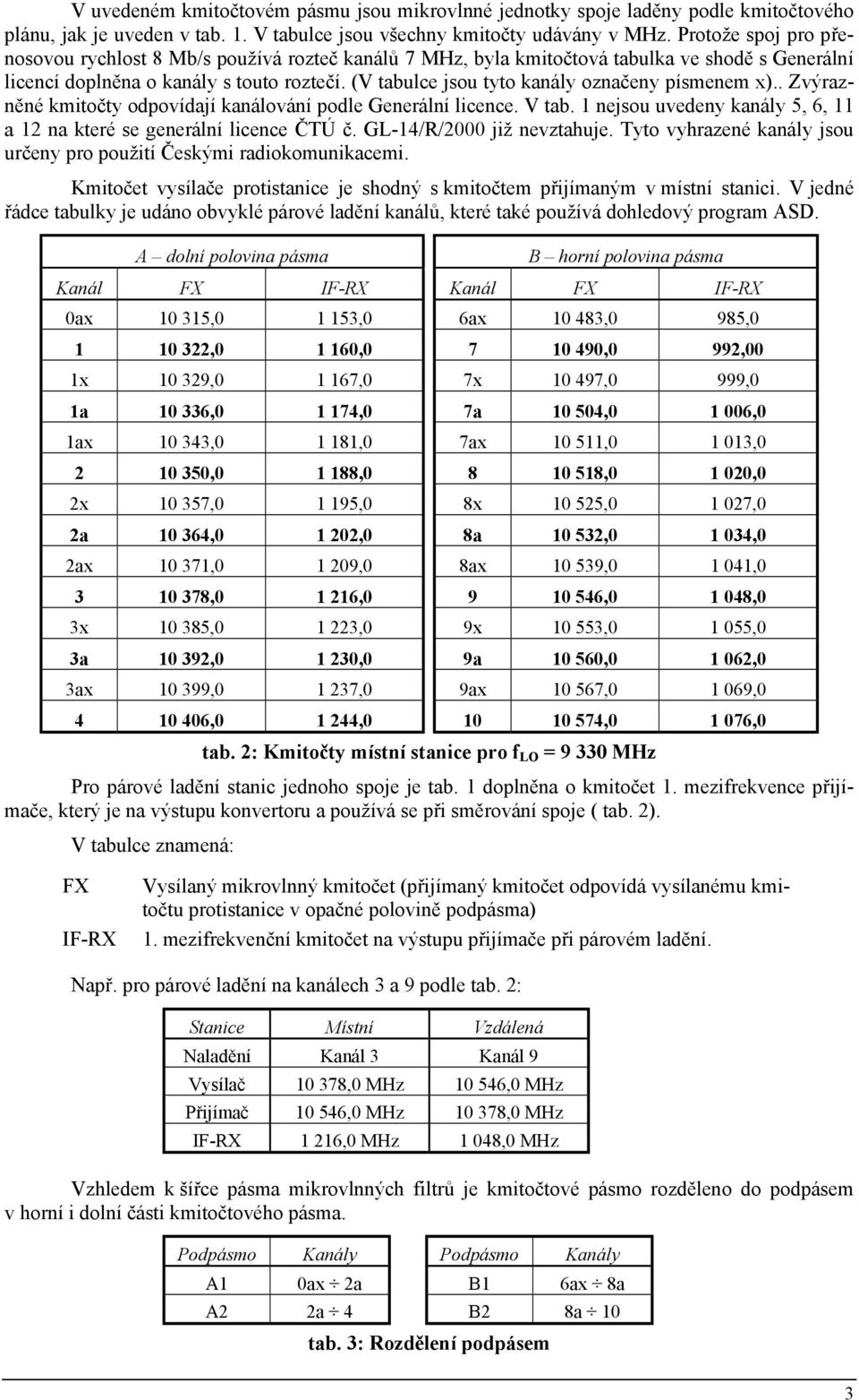 (V tabulce jsou tyto kanály označeny písmenem x).. Zvýrazněné kmitočty odpovídají kanálování podle Generální licence. V tab. 1 nejsou uvedeny kanály 5, 6, 11 a 12 na které se generální licence ČTÚ č.