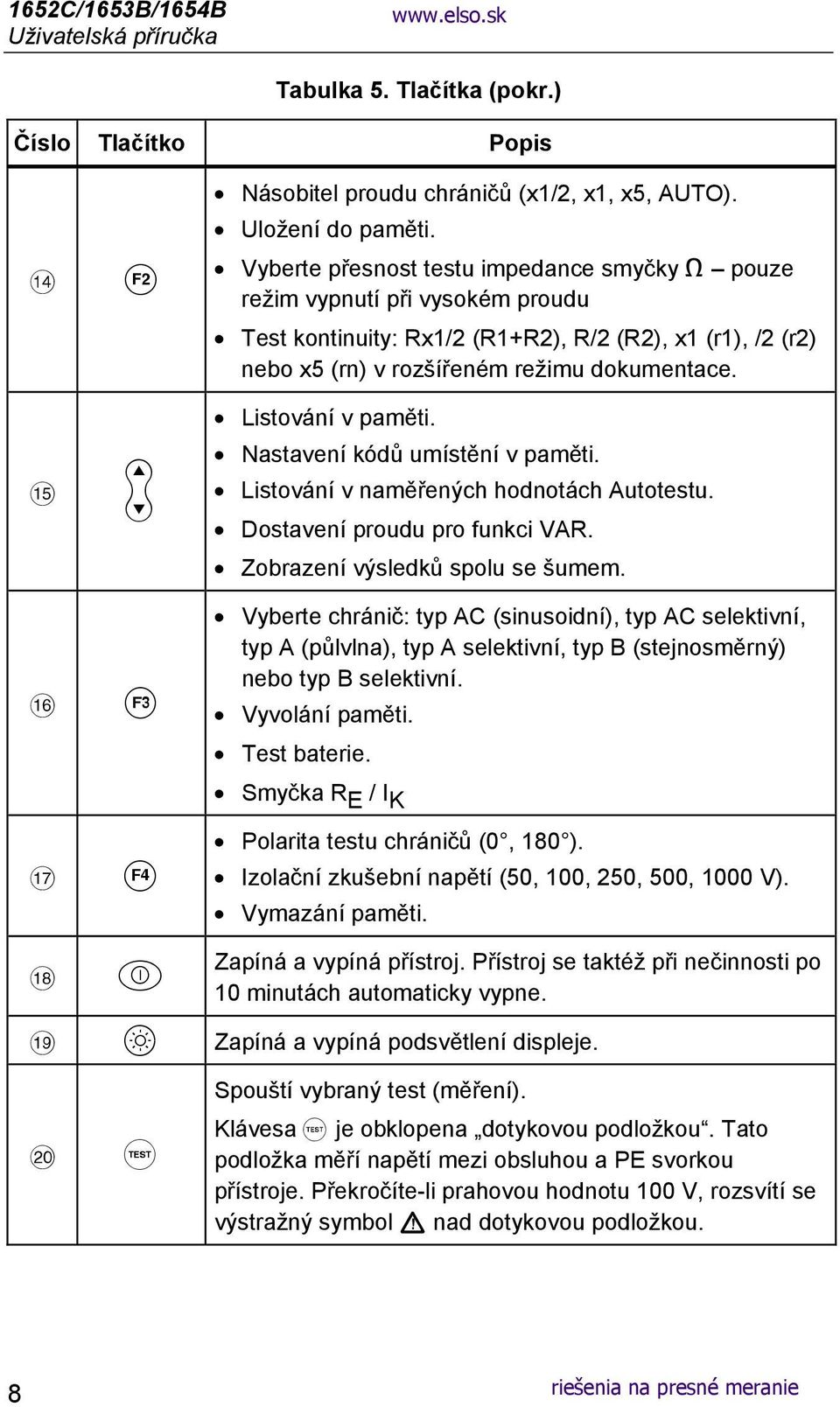 Listování v paměti. Nastavení kódů umístění v paměti. Listování v naměřených hodnotách Autotestu. Dostavení proudu pro funkci VAR. Zobrazení výsledků spolu se šumem.