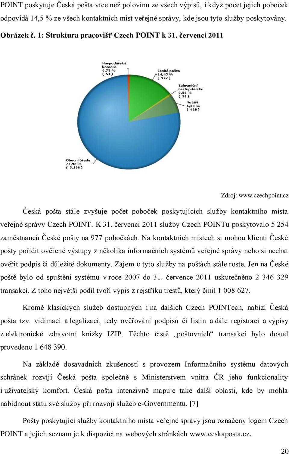 červenci 2011 služby Czech POINTu poskytovalo 5 254 zaměstnanců České pošty na 977 pobočkách.