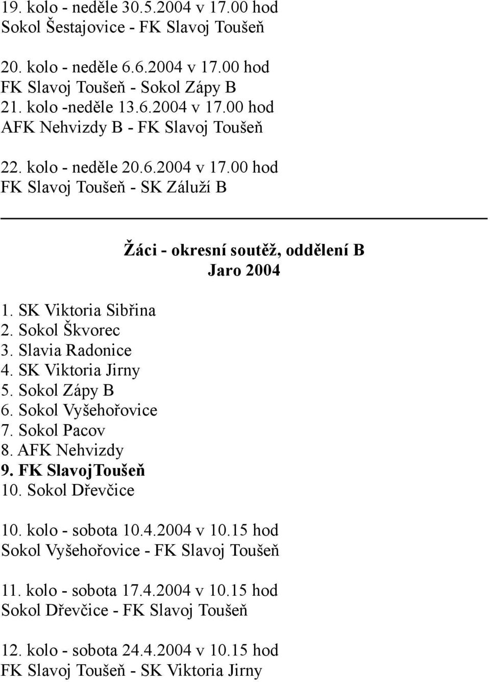 Sokol Pacov 8. AFK Nehvizdy 9. FK SlavojToušeň 10. Sokol Dřevčice Žáci - okresní soutěž, oddělení B Jaro 2004 10. kolo - sobota 10.4.2004 v 10.