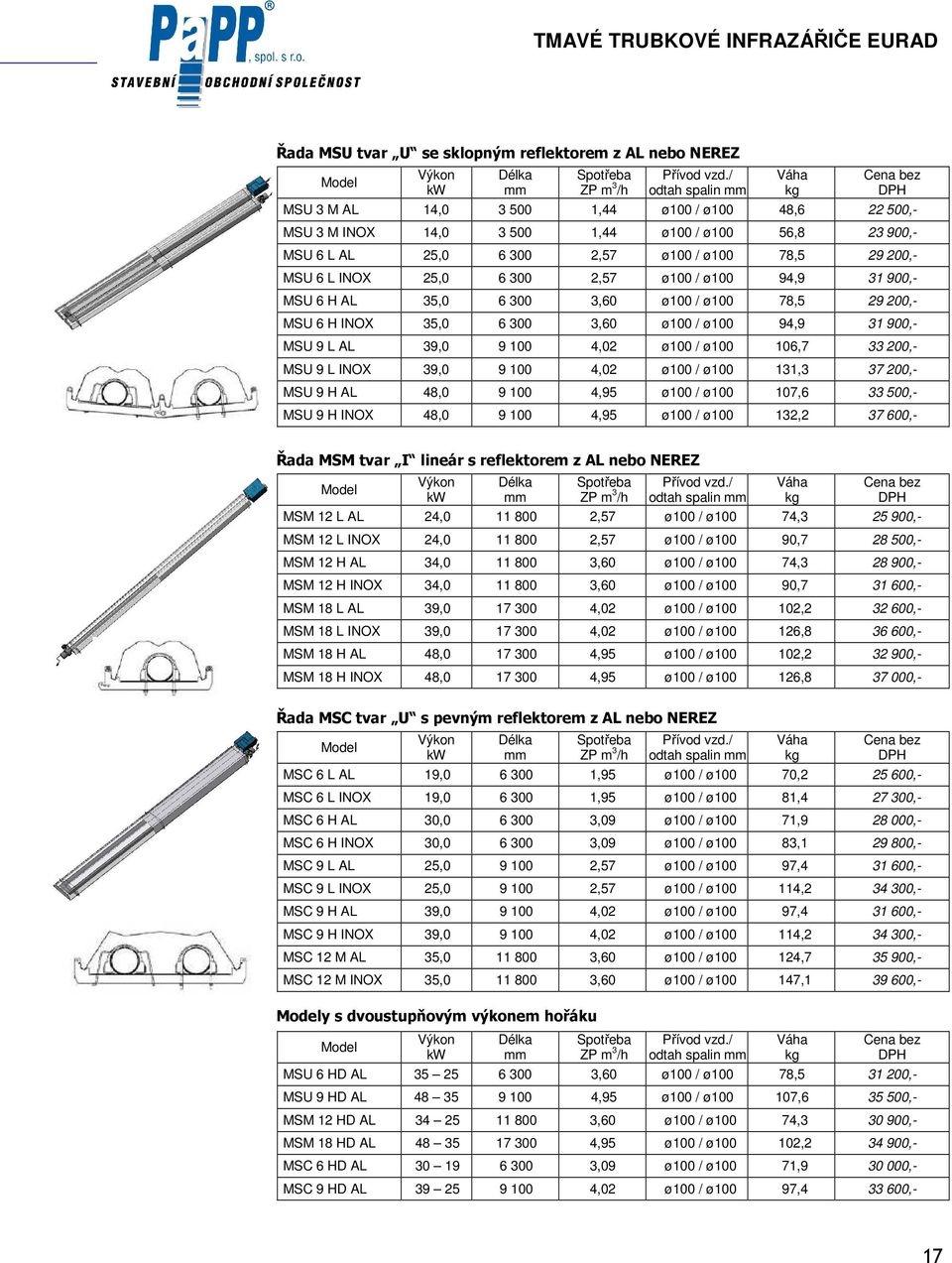 25,0 6 300 2,57 ø100 / ø100 94,9 31 900,- MSU 6 H AL 35,0 6 300 3,60 ø100 / ø100 78,5 29 200,- MSU 6 H INOX 35,0 6 300 3,60 ø100 / ø100 94,9 31 900,- MSU 9 L AL 39,0 9 100 4,02 ø100 / ø100 106,7 33