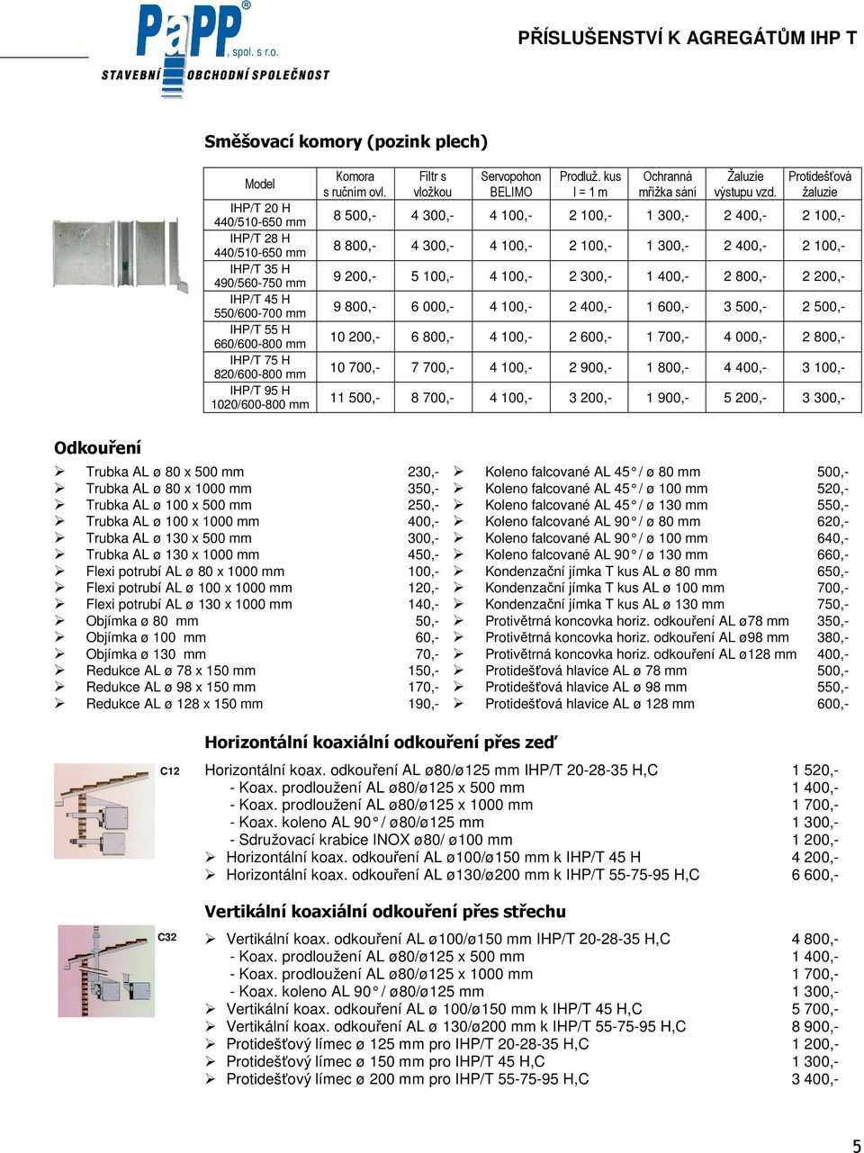 Protidešťová žaluzie 8 500,- 4 300,- 4 100,- 2 100,- 1 300,- 2 400,- 2 100,- 8 800,- 4 300,- 4 100,- 2 100,- 1 300,- 2 400,- 2 100,- 9 200,- 5 100,- 4 100,- 2 300,- 1 400,- 2 800,- 2 200,- 9 800,- 6