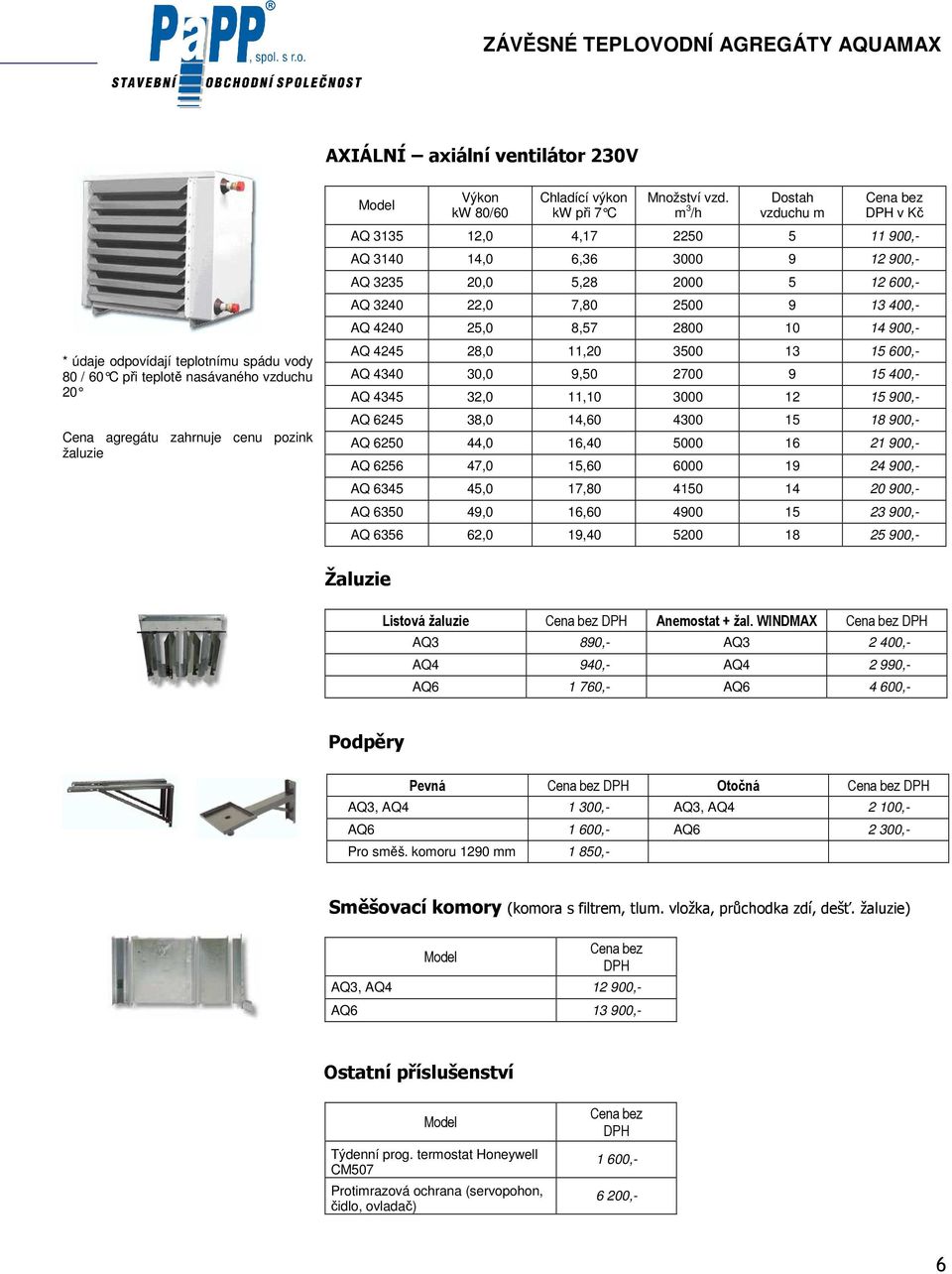 m 3 /h Dostah vzduchu m v Kč AQ 3135 12,0 4,17 2250 5 11 900,- AQ 3140 14,0 6,36 3000 9 12 900,- AQ 3235 20,0 5,28 2000 5 12 600,- AQ 3240 22,0 7,80 2500 9 13 400,- AQ 4240 25,0 8,57 2800 10 14 900,-