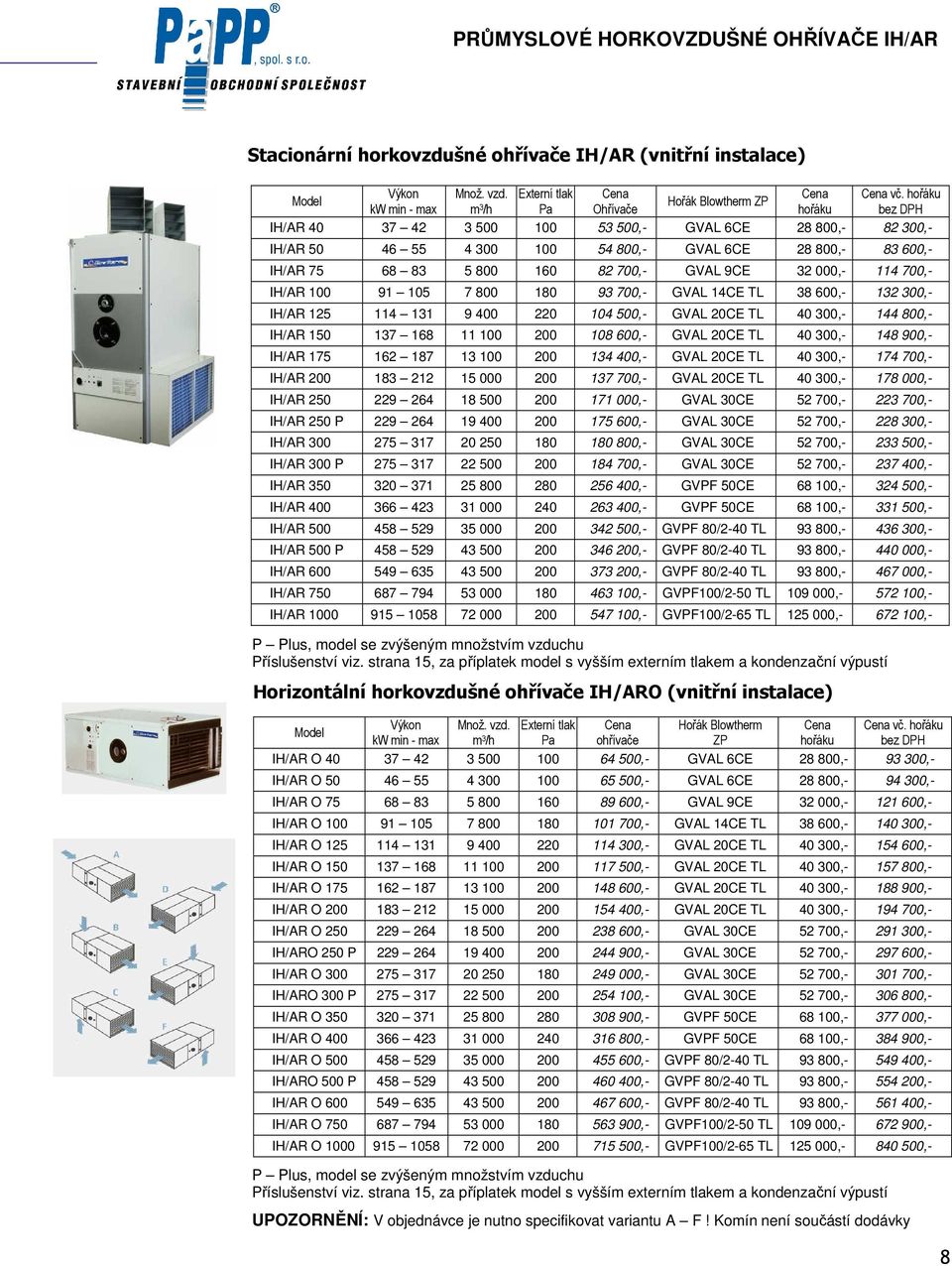 83 5 800 160 82 700,- GVAL 9CE 32 000,- 114 700,- IH/AR 100 91 105 7 800 180 93 700,- GVAL 14CE TL 38 600,- 132 300,- IH/AR 125 114 131 9 400 220 104 500,- GVAL 20CE TL 40 300,- 144 800,- IH/AR 150