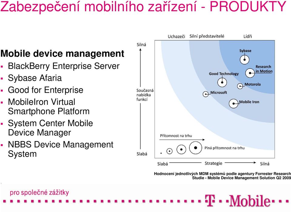 Center Mobile Device Manager NBBS Device Management System Hodnocení jednotlivých MDM