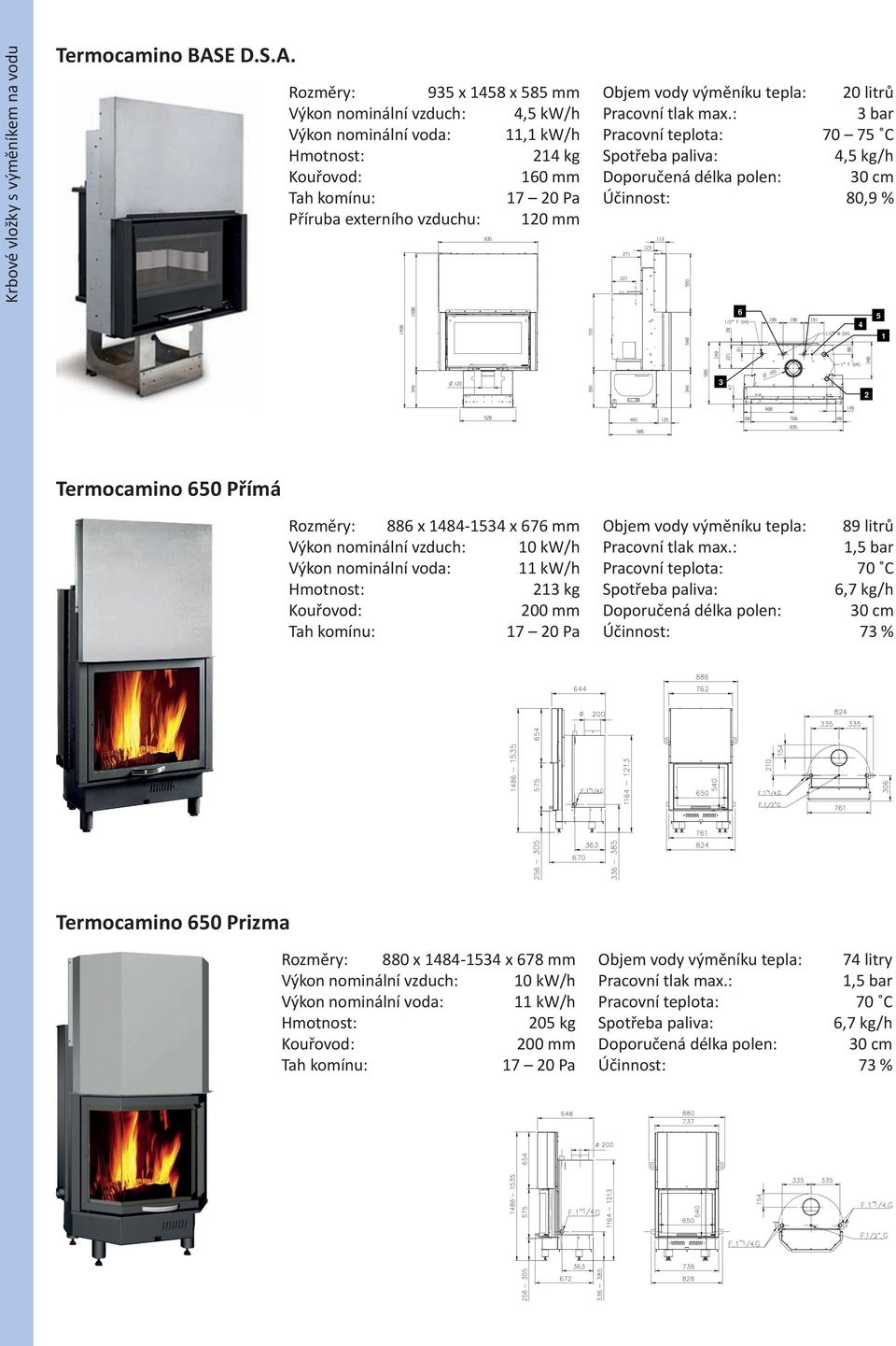 : 3 bar Pracovní teplota: 70 75 C 4,5 kg/h Účinnost: 80,9 % 6 4 5 1 3 2 Termocamino 650 Přímá 6 4 5 1 Rozměry: 8863x 1484-1534 x 676 mm Výkon nominální vzduch: 2 10 kw/h Výkon nominální voda: 11 kw/h