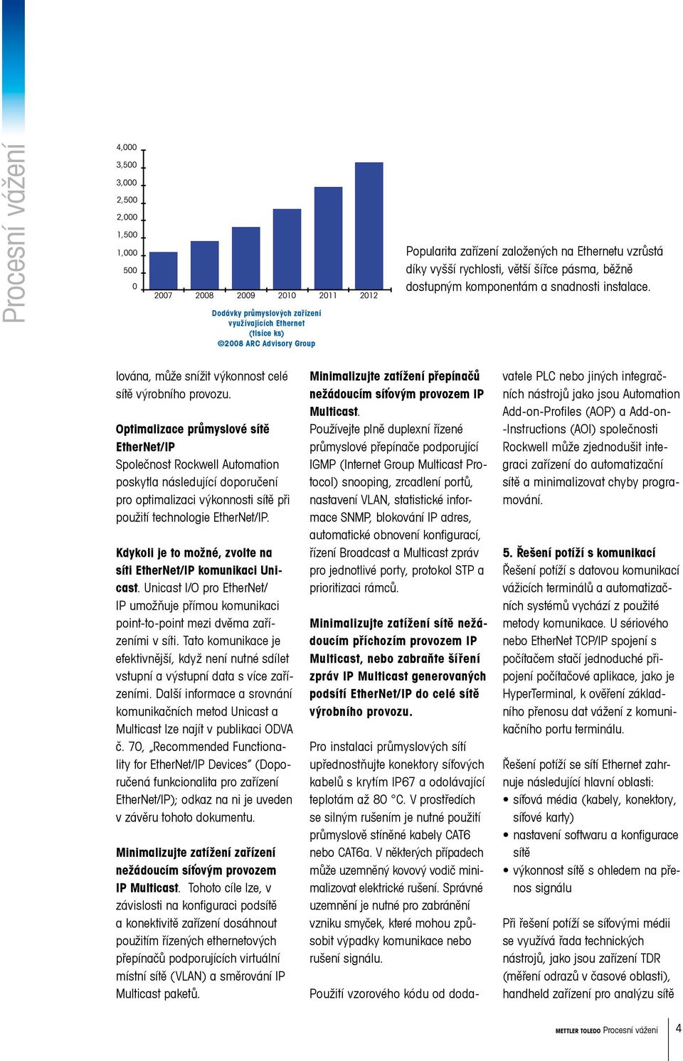 Optimalizace průmyslové sítě EtherNet/IP Společnost Rockwell Automation poskytla následující doporučení pro optimalizaci výkonnosti sítě při použití technologie EtherNet/IP.