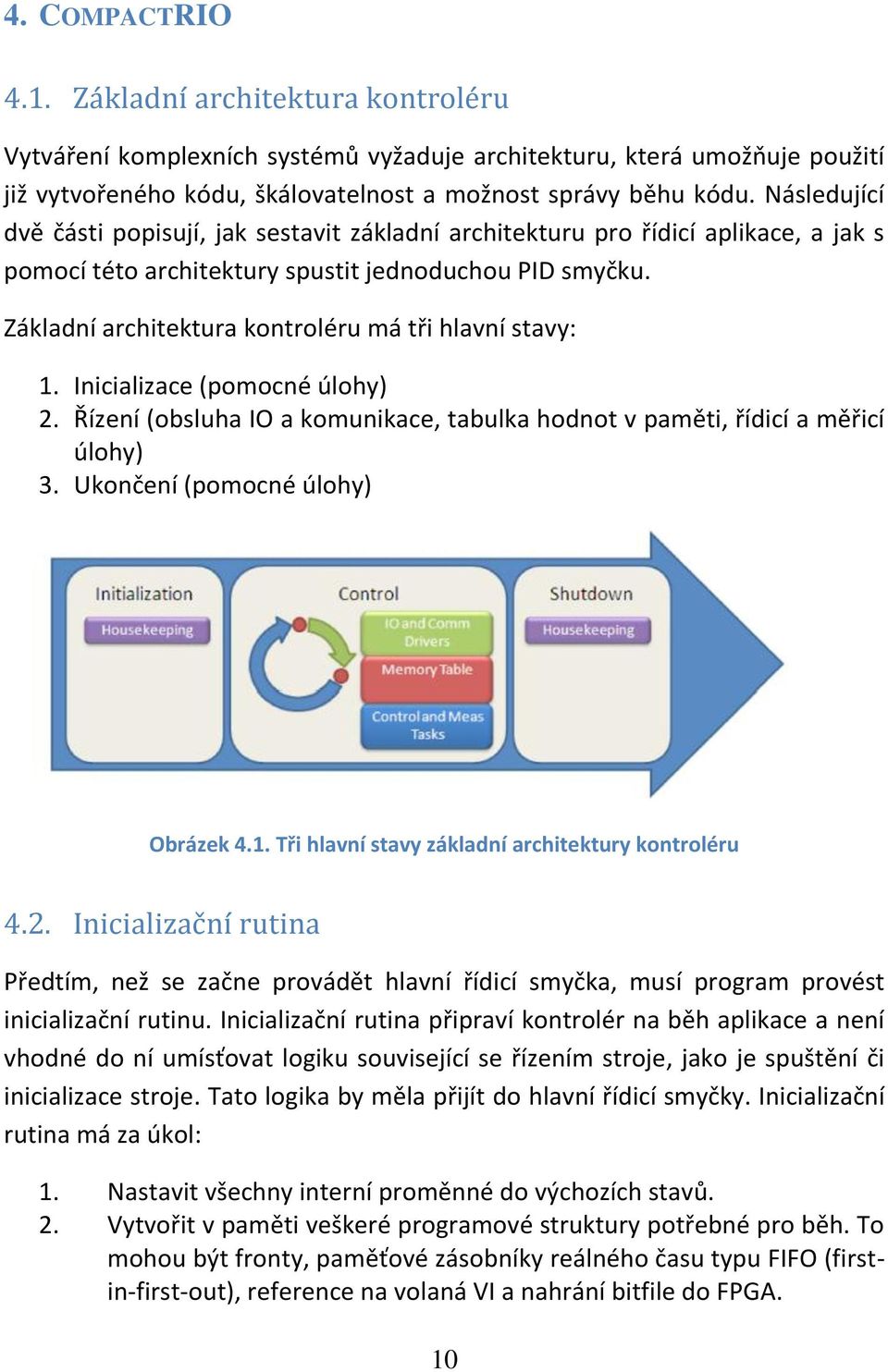 Základní architektura kontroléru má tři hlavní stavy: 1. Inicializace (pomocné úlohy) 2. Řízení (obsluha IO a komunikace, tabulka hodnot v paměti, řídicí a měřicí úlohy) 3.