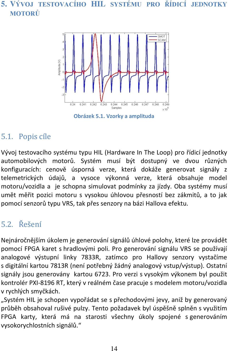 schopna simulovat podmínky za jízdy. Oba systémy musí umět měřit pozici motoru s vysokou úhlovou přesností bez zákmitů, a to jak pomocí senzorů typu VRS, tak přes senzory na bázi Hallova efektu. 5.2.