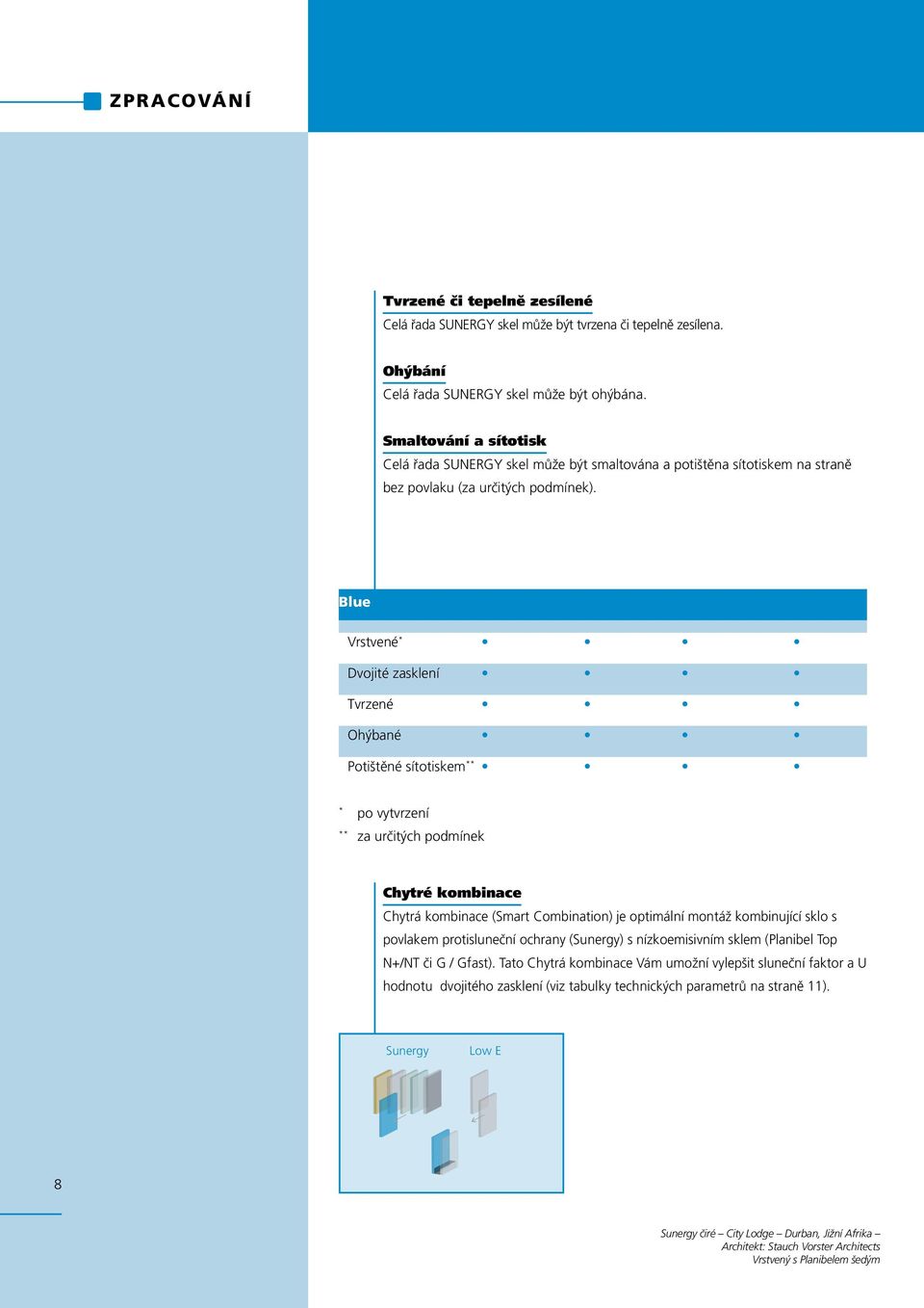 Blue Sunergy Clear Sunergy Green Sunergy Azur Sunergy Dark Vrstvené * Dvojité zasklení Tvrzené Ohýbané Potištěné sítotiskem ** * po vytvrzení ** za určitých podmínek Chytré kombinace Chytrá kombinace