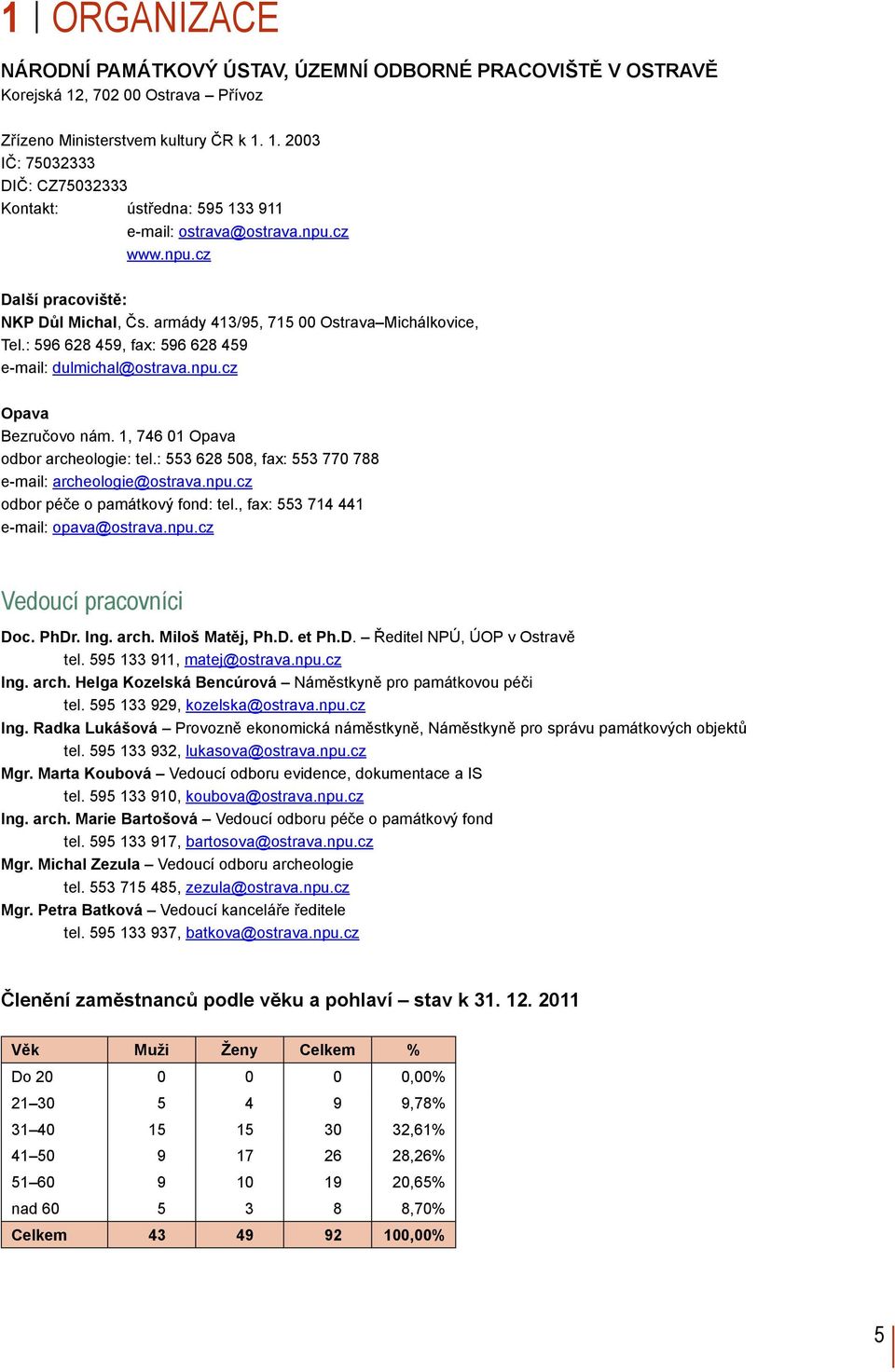 1, 746 01 Opava odbor archeologie: tel.: 553 628 508, fax: 553 770 788 e-mail: archeologie@ostrava.npu.cz odbor péče o památkový fond: tel., fax: 553 714 441 e-mail: opava@ostrava.npu.cz Vedoucí pracovníci Doc.