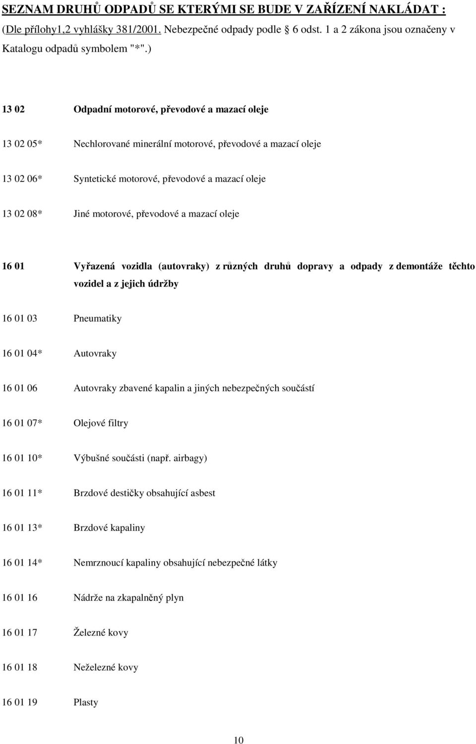 převodové a mazací oleje 16 01 Vyřazená vozidla (autovraky) z různých druhů dopravy a odpady z demontáže těchto vozidel a z jejich údržby 16 01 03 Pneumatiky 16 01 04* Autovraky 16 01 06 Autovraky