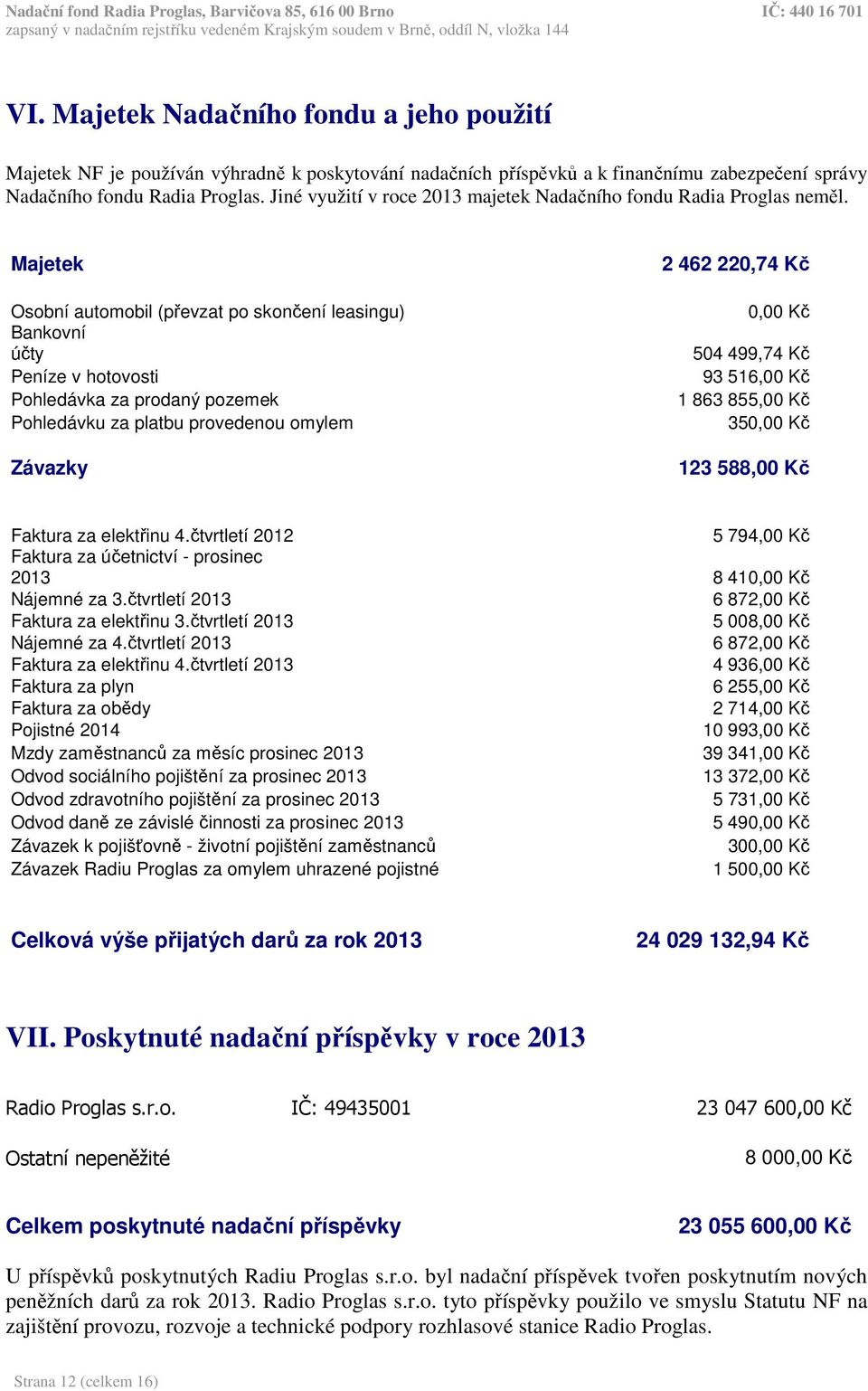 Majetek Osobní automobil (převzat po skončení leasingu) Bankovní účty Peníze v hotovosti Pohledávka za prodaný pozemek Pohledávku za platbu provedenou omylem Závazky 2 462 220,74 Kč 0,00 Kč 504