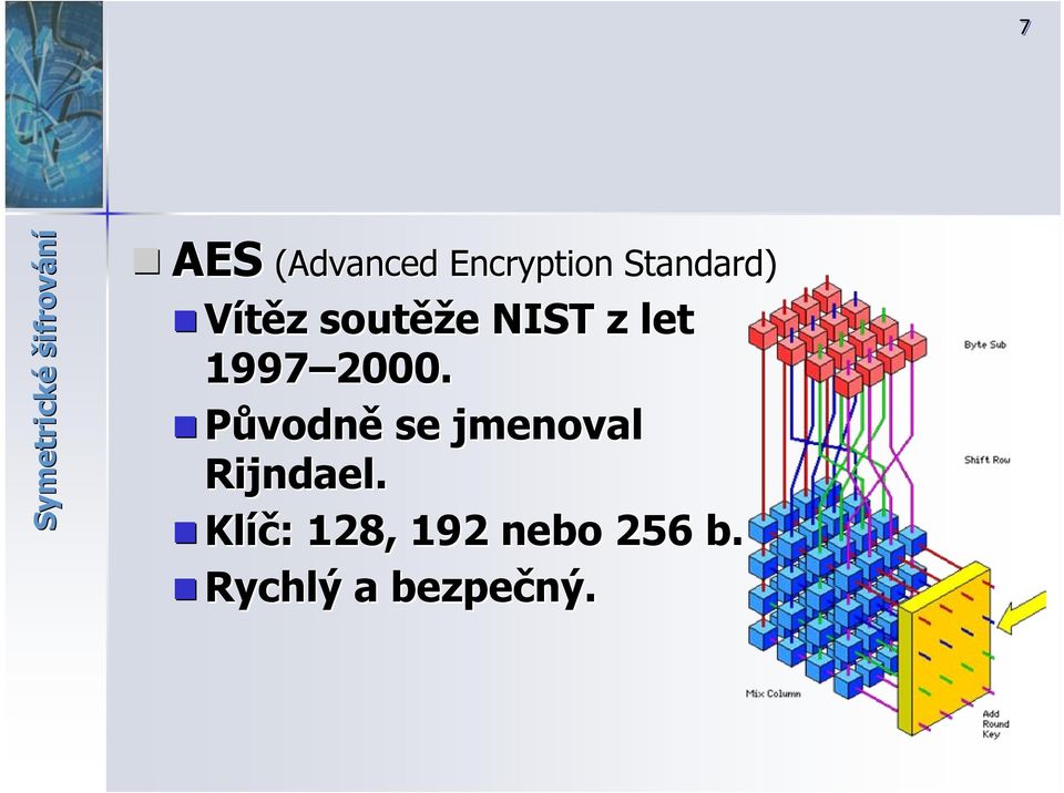 NIST z let 1997 2000.