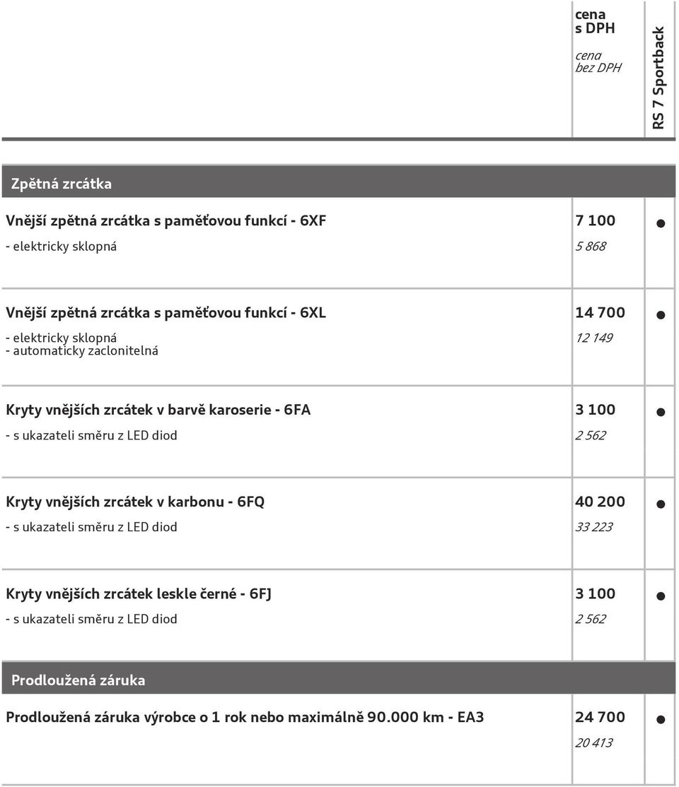 z LED diod 2 562 Kryty vnějších zrcátek v karbonu - 6FQ 4 2 - s ukazateli směru z LED diod 33 223 Kryty vnějších zrcátek leskle černé -