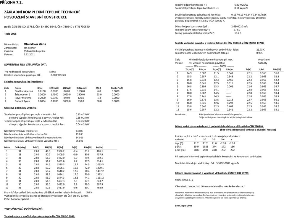 konstrukce U : 6.82 m2k/w 0.14 W/m2K Součinitel prostupu zabudované kce U,kc : 0.16 / 0.19 / 0.24 / 0.34 W/m2K Uvedené orientační hodnoty platí pro různou kvalitu řešení tep.