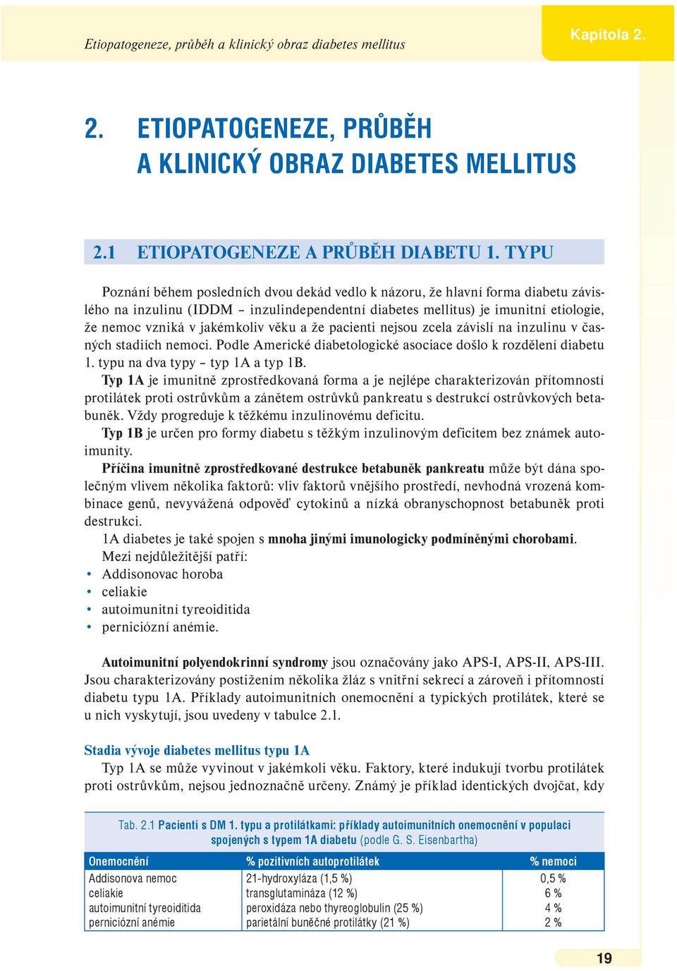 věku a že pacienti nejsou zcela závislí na inzulinu v časných stadiích nemoci. Podle Americké diabetologické asociace došlo k rozdělení diabetu 1. typu na dva typy typ 1A a typ 1B.