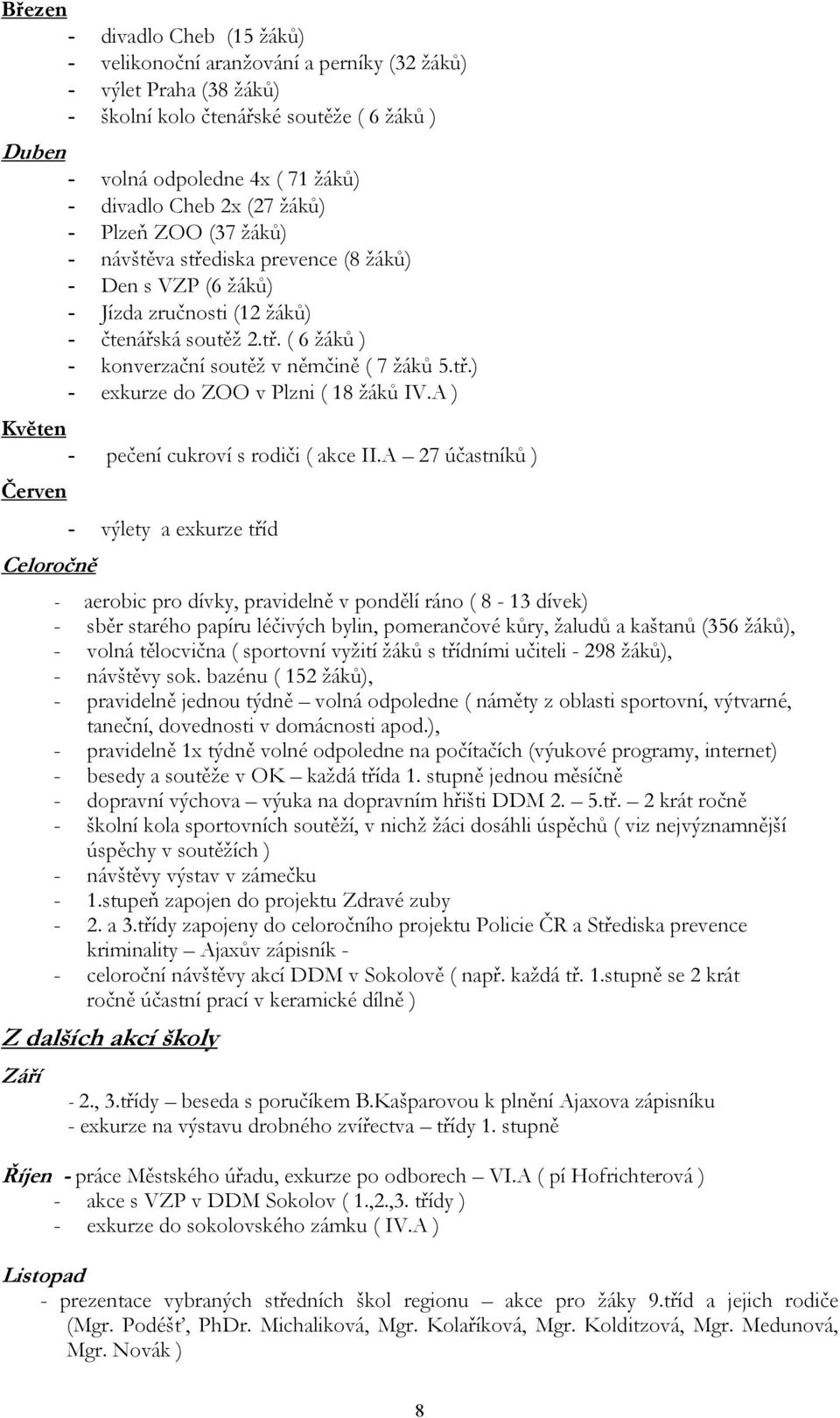 tř.) - exkurze do ZOO v Plzni ( 18 žáků IV.A ) Květen - pečení cukroví s rodiči ( akce II.